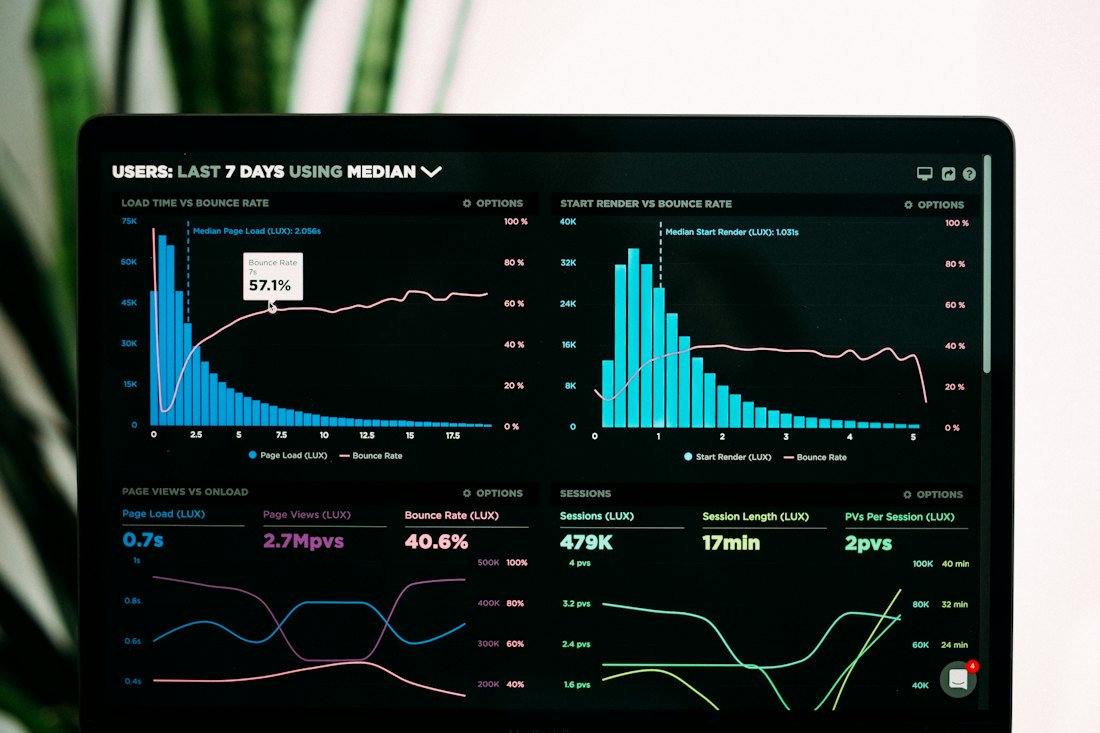 AI, Data & Advanced Analytics